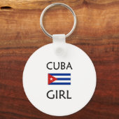 PORTE-CLÉS CUBA GIRL (Recto)