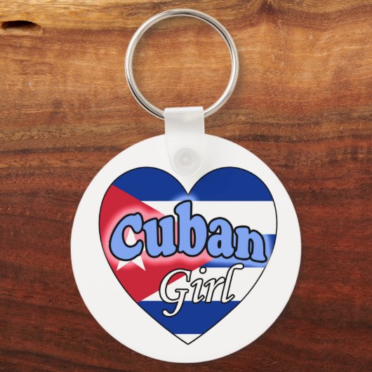 Porte-clés Cuban Girl Sleutelhanger (Recto)