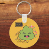 Porte-clés Cuisine japonaise Wasabi (Recto)