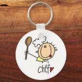 Porte-clés Cuisinier masculin (Recto)