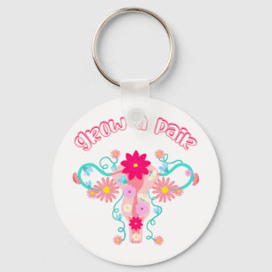 Porte-clés Cultiver une paire - Les droits des femmes féminis