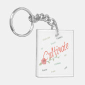 Porte-clés Cultivez sur la course ! (Devant gauche)