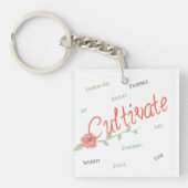 Porte-clés Cultivez sur la course ! (Devant)