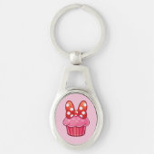 Porte-clés Cupcake Keychain (Devant)