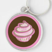 Porte-clés Cupcake Tourbillon Rose (Devant)