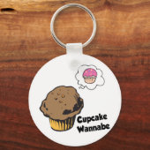 Porte-clés Cupcake Wannabe Muffin (Recto)