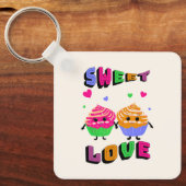 Porte-clés cupcakes mignons (Recto)