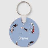 Porte-clés Custom (Recto)