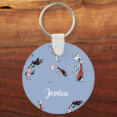 Porte-clés Custom (Recto)