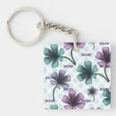 Porte-clés Custom and personalized gift  (Devant)