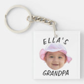 Porte-clés Custom Baby Face Photo Text Grandpa (Devant)