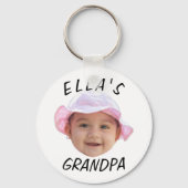 Porte-clés Custom Baby Face Photo Text Grandpa (Recto)
