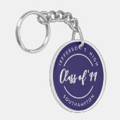 Porte-clés Custom Class of School Graduate Reunion Circle  (Devant gauche)