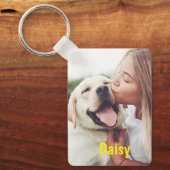 Porte-clés Custom Dog Cat Photo Name Girls Love Pets (Recto)