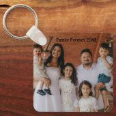 Porte-clés Custom Family Photo Aluminum Circle Keepsake (Recto)