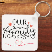 Porte-clés Custom Family Photo Aluminum Circle Keepsake (Verso)