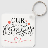Porte-clés Custom Family Photo Aluminum Circle Keepsake (Dos)