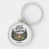 Porte-clés Custom Name Camping (Devant)