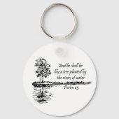 Porte-clés Custom Name Encouraging Scripture Psalm 1:3  (Recto)
