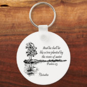 Porte-clés Custom Name Encouraging Scripture Psalm 1:3  (Verso)