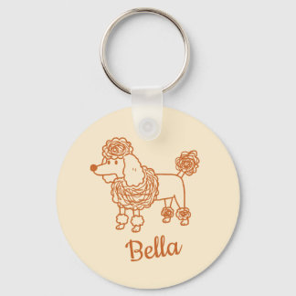Porte-clés Custom Name Poodle Ornament – Handdrawn Dog Gift