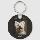 Porte-clés Custom Pet Keychain Using Your Photo & Name (Recto)