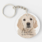 Porte-clés Custom Pet Photo Personalized Dog or Cat Throw  (Devant)