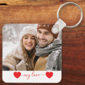 Porte-clés Custom Photo Couple Love Keychain (Verso)