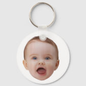 Porte-clés Custom Photo, Custom Photo Face (Recto)