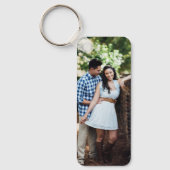 Porte-clés Custom Photo Keychain - Create Your Own Collage (Recto)