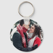 Porte-clés Custom Picture Keychain, Personalized Text (Recto)