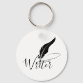 Porte-clés Custom quill (Recto)