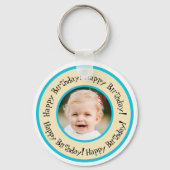 Porte-clés Custom Round Birthday Photo Beige & Turquoise (Recto)