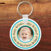 Porte-clés Custom Round Birthday Photo Beige & Turquoise (Recto)