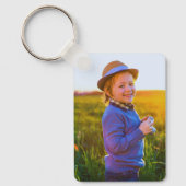 Porte-clés Custom Two Photo (Recto)