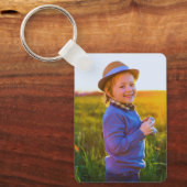 Porte-clés Custom Two Photo (Recto)