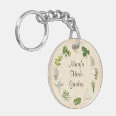 Porte-clés Customisez votre Porte - clé de jardin d'herbes (Devant gauche)