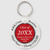 Porte-clés Customizable Cheap Class Reunion Souvenirs Reunion (Recto)