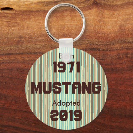 Porte-clés Customizable (Mustang) (Recto)