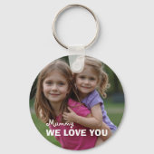 Porte-clés Customized with 2 and text (Recto)