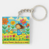 Porte-clés Cute Garden Keychain (Dos)