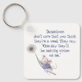 Porte-clés Cute Little Mouse Dandelion Source d'inspiration (Recto)