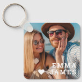 Porte-clés Cute Love Heart Photo Couples Personalized Names (Recto)