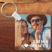 Porte-clés Cute Love Heart Photo Couples Personalized Names (Recto)