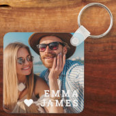 Porte-clés Cute Love Heart Photo Couples Personalized Names (Verso)