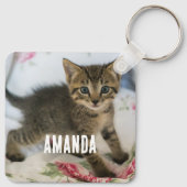 Porte-clés Cute Tabby Kitten À L'Air Surpris (Dos)