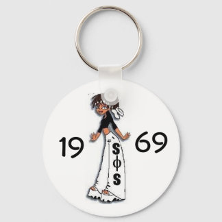 Porte-clés Cutie à voilure