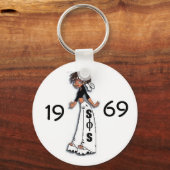 Porte-clés Cutie à voilure (Recto)