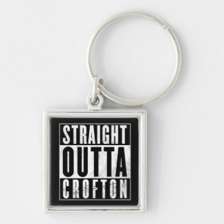 PORTE-CLÉS CWA - CROFTON DROIT OUTTA