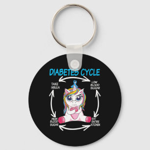 Porte-clés Cycle diabétique amusant Unicorne Diabète Sensibil